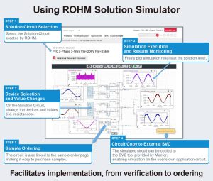 verifiche circuitali Rohm